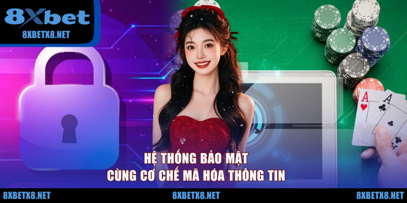 Hệ thống bảo mật cùng cơ chế mã hóa thông tin Hệ thống bảo mật cùng cơ chế mã hóa thông tin